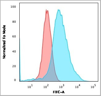 product-image-AAA23915_FCM3.jpg