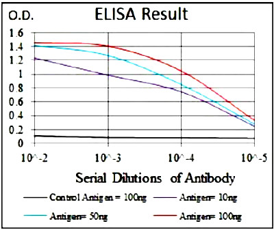 product-image-AAA268244_ELISA10.jpg