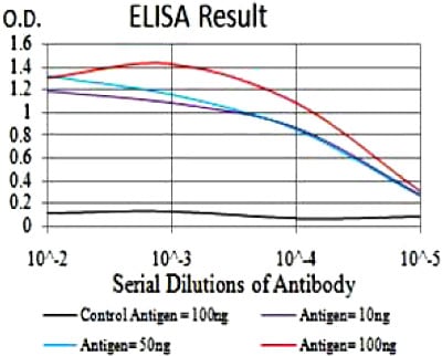 product-image-AAA268263_ELISA15.jpg