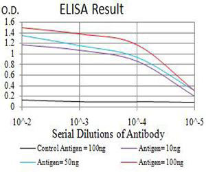 product-image-AAA268273_ELISA15.jpg