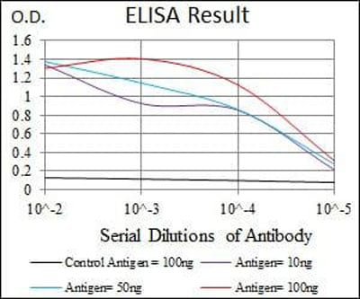 product-image-AAA268530_ELISA11.jpg