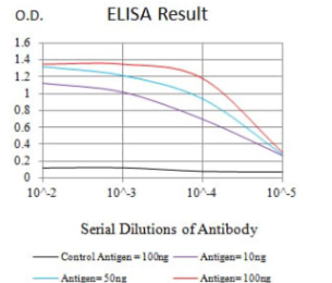 product-image-AAA268949_ELISA15.png