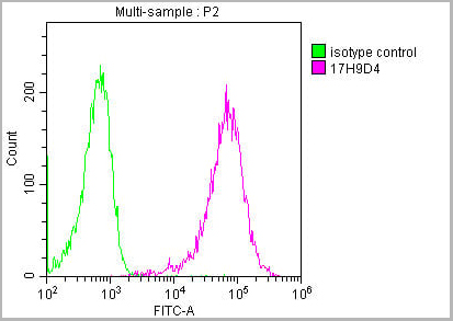 product-image-AAA27049_FCM10.jpg
