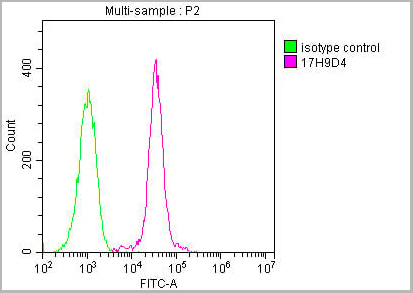 product-image-AAA27049_FCM11.jpg