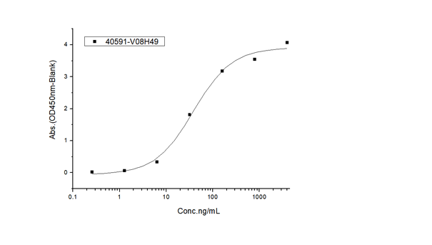 product-image-AAA27782_APP.png