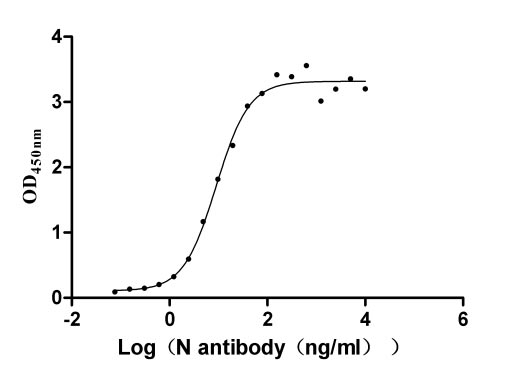 product-image-AAA278890_BIOACTIVITY13.jpg