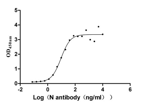 product-image-AAA278891_BIOACTIVITY11.jpg