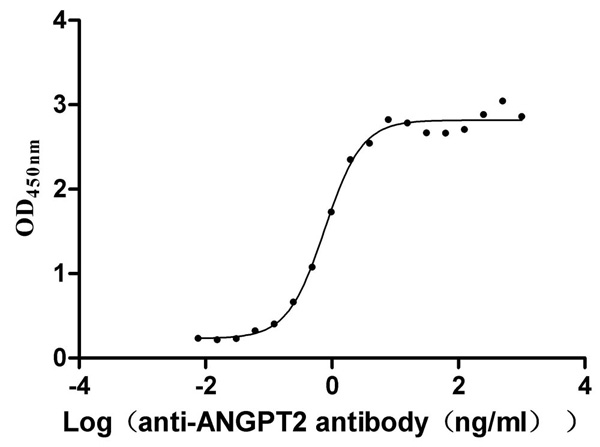 product-image-AAA279194_BIOACTIVITY13.jpg
