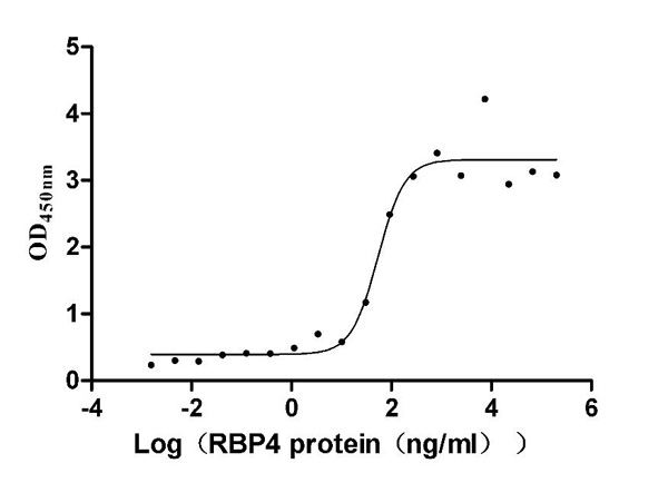 product-image-AAA279236_BIOACTIVITY13.jpg