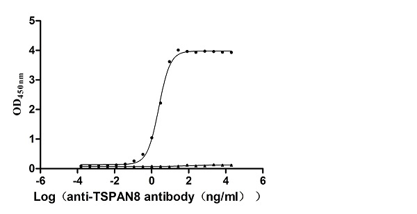 product-image-AAA279398_BIOACTIVITY15.jpg