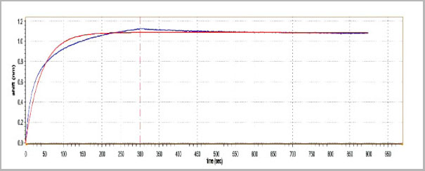product-image-AAA27978_ELISA.jpg