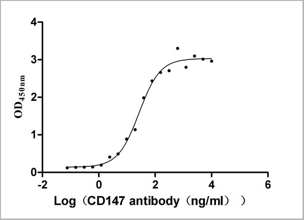 product-image-AAA28073_ELISA.jpg