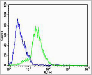 product-image-AAA28673_FCM.jpg