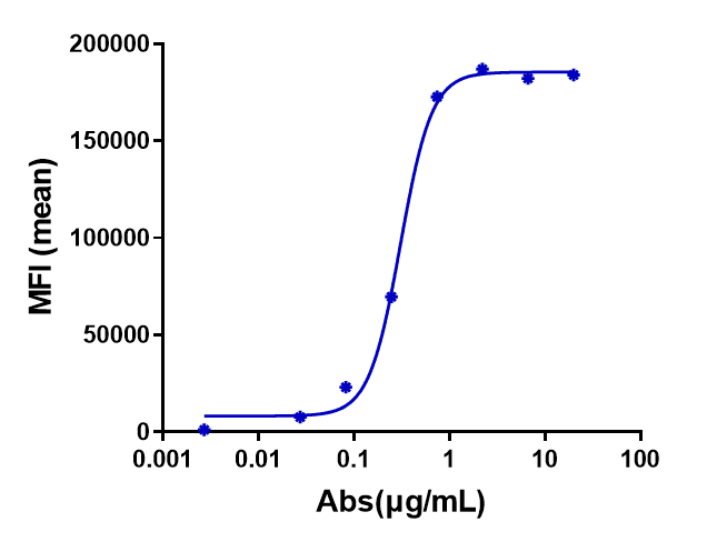 product-image-AAA29396_FCM4.jpg