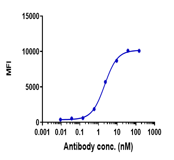 product-image-AAA29398_FCM4.jpg