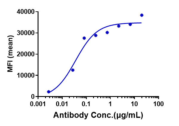 product-image-AAA29400_FCM4.jpg