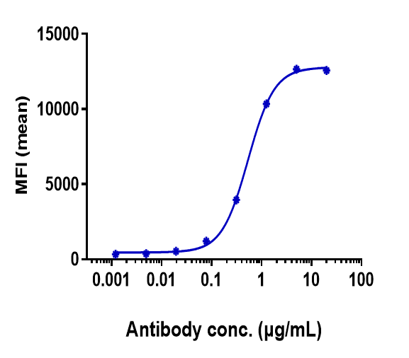 product-image-AAA29404_FCM3.jpg