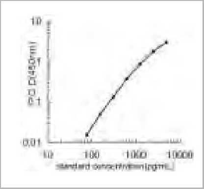 product-image-AAA29741_SC.jpg