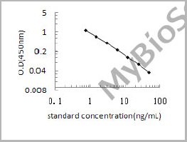 product-image-AAA29749_SC.jpg