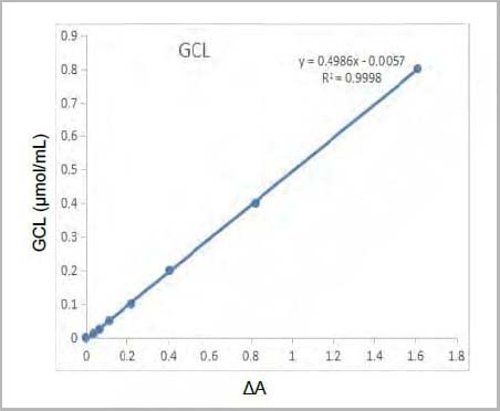 product-image-AAA31530_SC.jpg
