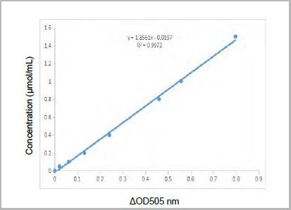 product-image-AAA31534_SC.jpg