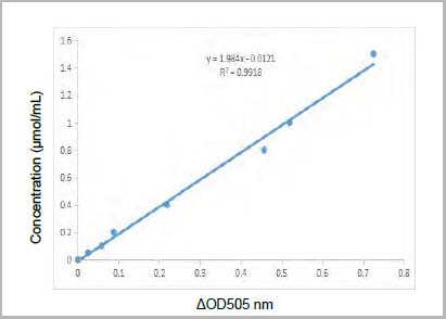 product-image-AAA31535_SC.jpg