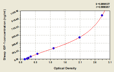 product-image-AAA31567_SC.png