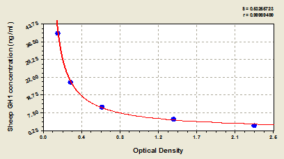 product-image-AAA31568_SC.png