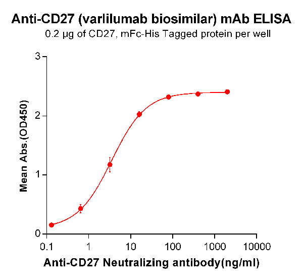 product-image-AAA47166_ELISA15.png