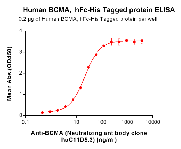 product-image-AAA47185_ELISA15.png