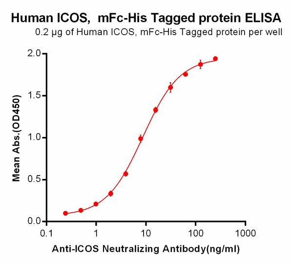 product-image-AAA47208_ELISA15.jpg