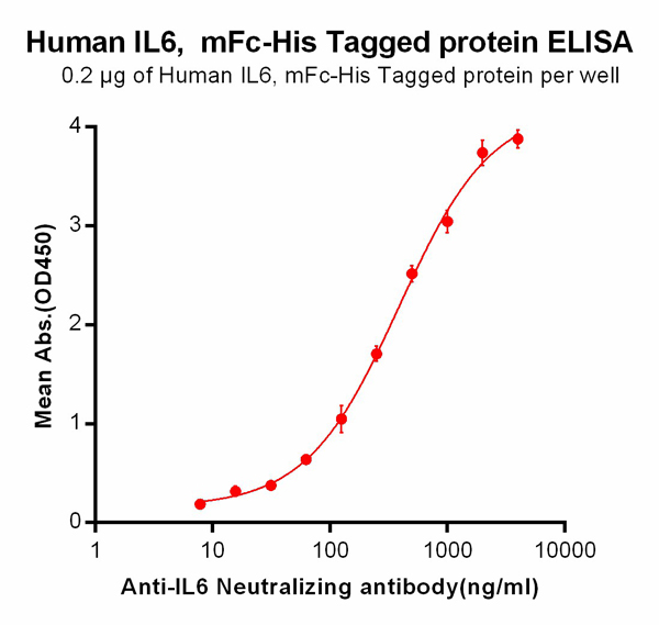 product-image-AAA47214_ELISA15.jpg