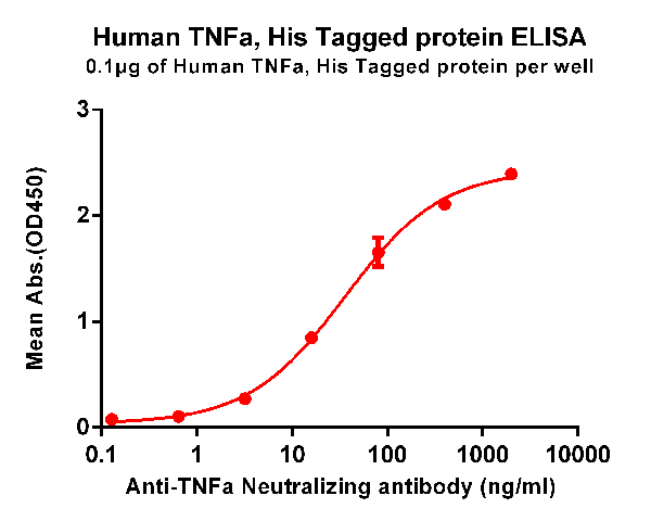 product-image-AAA47238_ELISA15.png