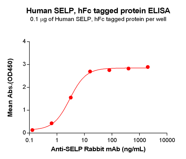 product-image-AAA47243_ELISA15.jpg