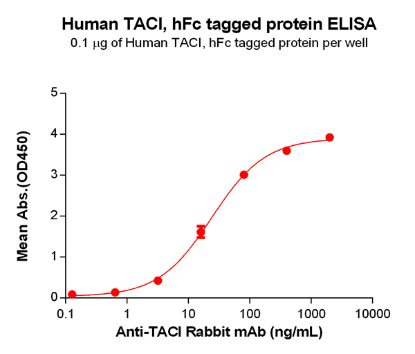 product-image-AAA47246_ELISA15.jpg