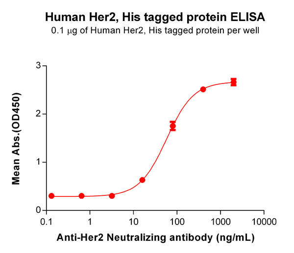 product-image-AAA47247_ELISA15.jpg