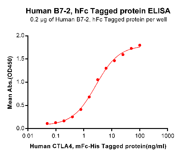 product-image-AAA47267_ELISA15.png