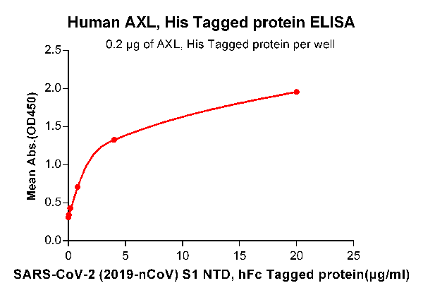 product-image-AAA47278_ELISA15.png