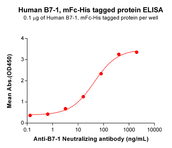 product-image-AAA47321_ELISA15.jpg