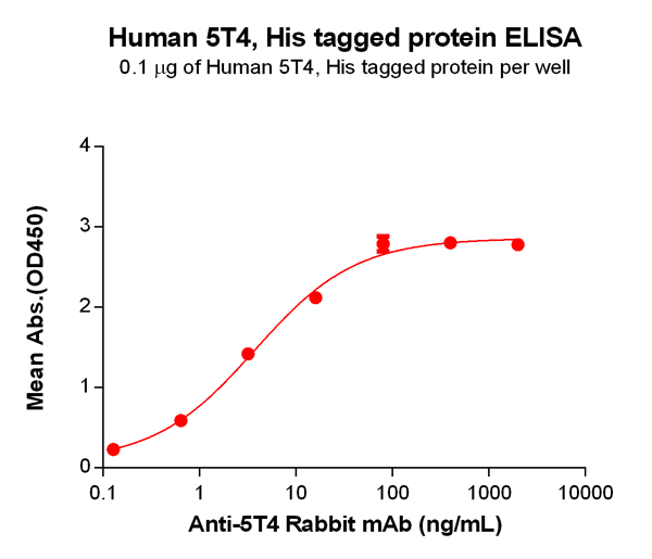 product-image-AAA47324_ELISA15.jpg
