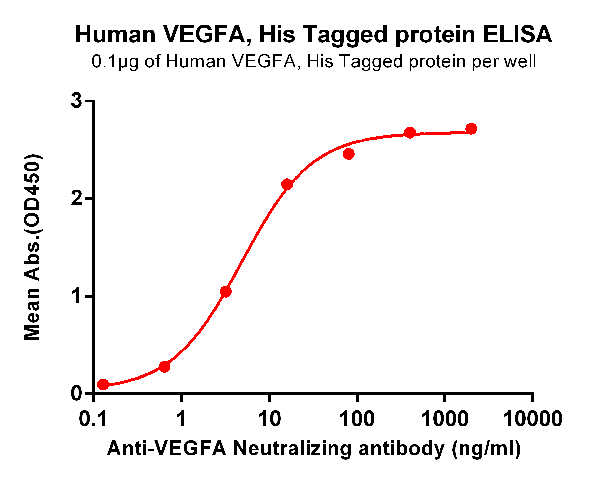 product-image-AAA47330_ELISA15.png