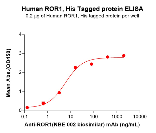 product-image-AAA47335_ELISA15.jpg