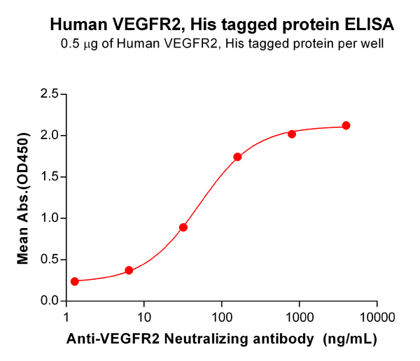 product-image-AAA47340_ELISA15.jpg