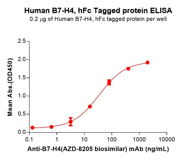 product-image-AAA47345_ELISA13.jpg