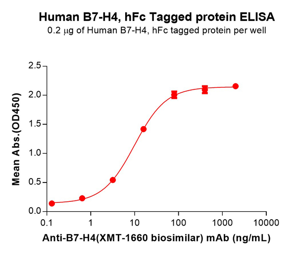 product-image-AAA47345_ELISA15.jpg