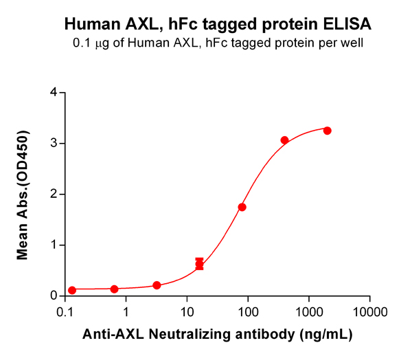 product-image-AAA47355_ELISA15.jpg