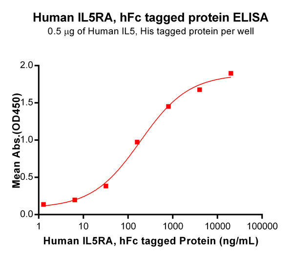 product-image-AAA47357_ELISA15.jpg