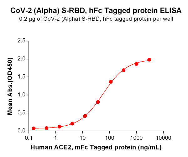 product-image-AAA47360_ELISA15.jpg