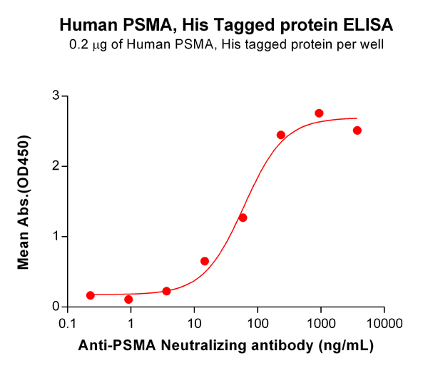 product-image-AAA47361_ELISA15.jpg
