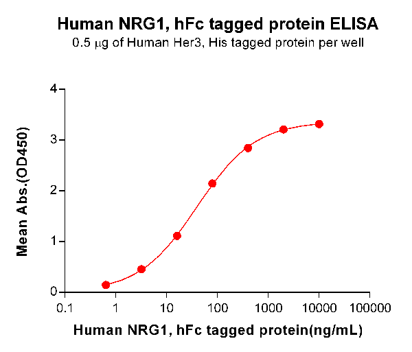 product-image-AAA47363_ELISA15.png